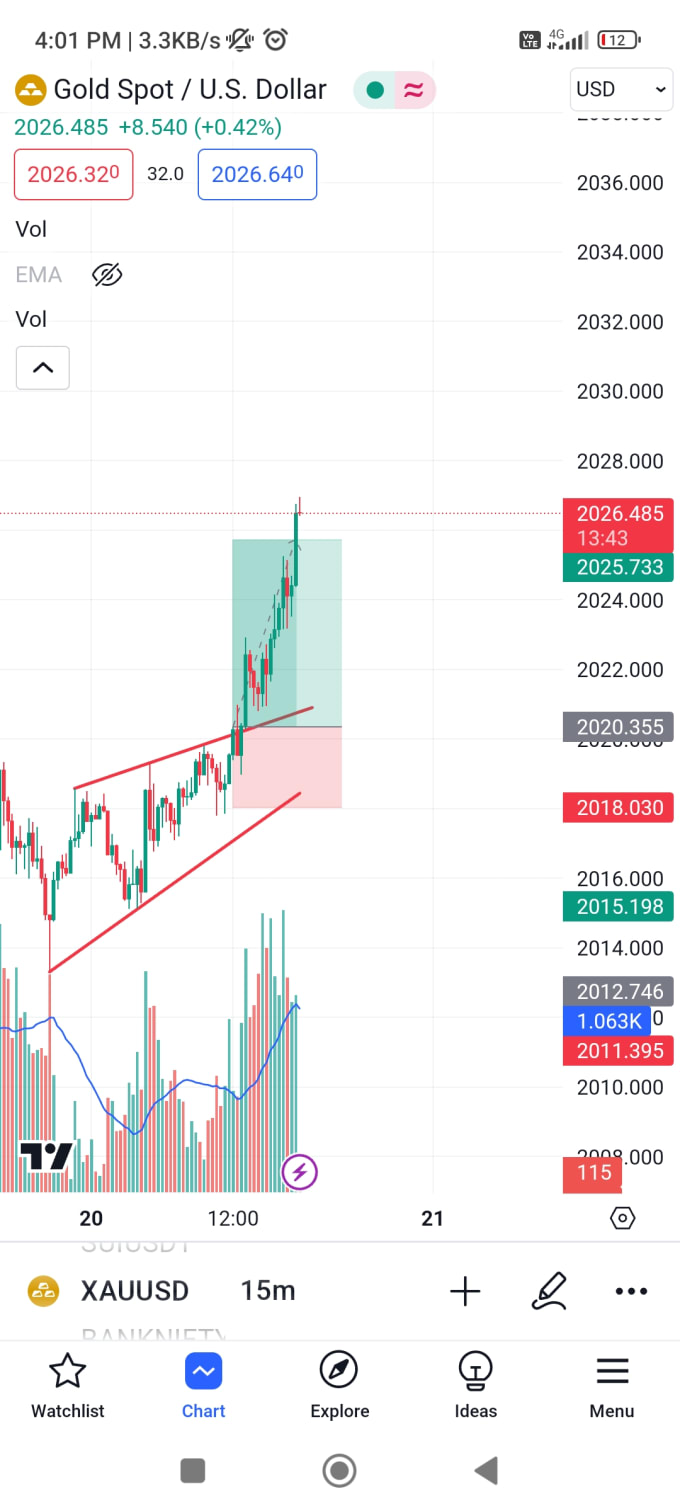 Gig Preview - Provide pdf of candlestick patters and chart patterns