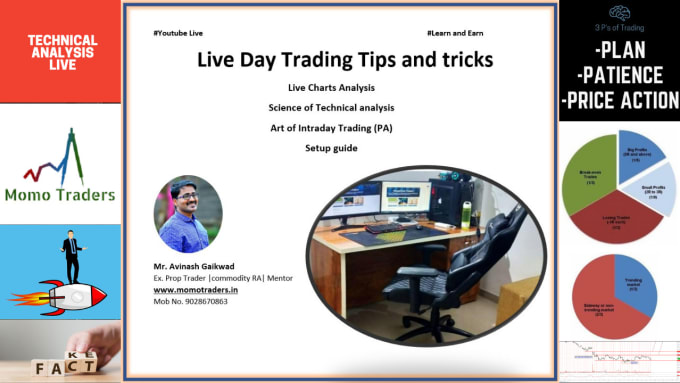 Gig Preview - Teach you top  3 prop trading strategies