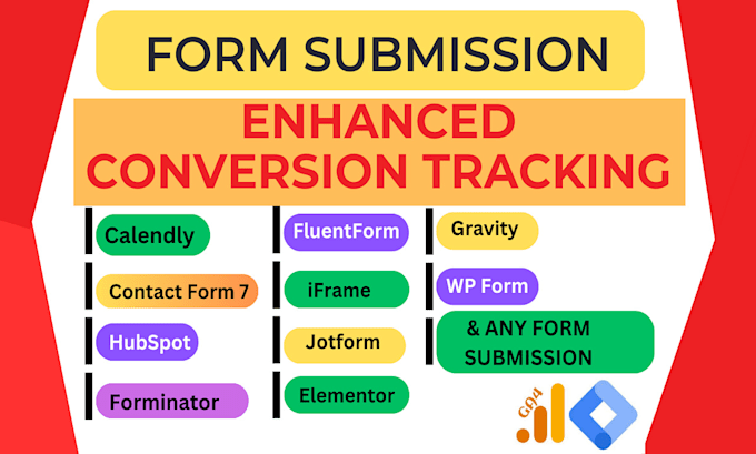 Gig Preview - Do calendly, hubspot, iframe, any form submission tracking for ga4, fb pixel