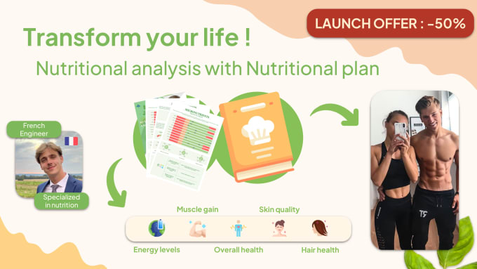 Bestseller - analyse your nutrition and create the perfect plan for you