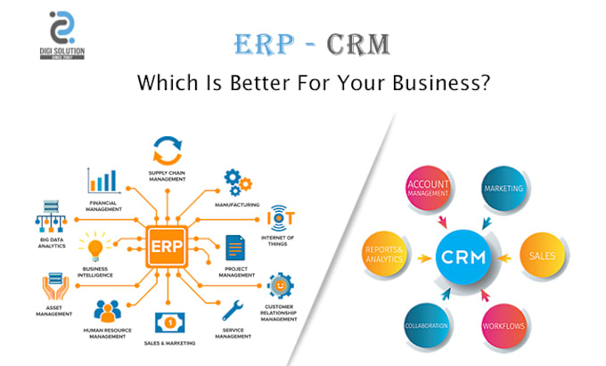 Gig Preview - Make custom CRM and erp development for your business