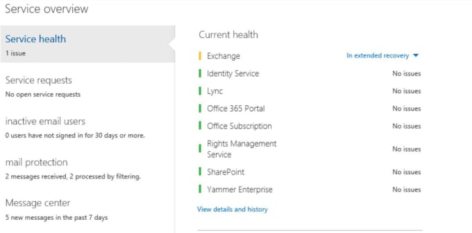 Gig Preview - M365 tenant health,  security,compliance review