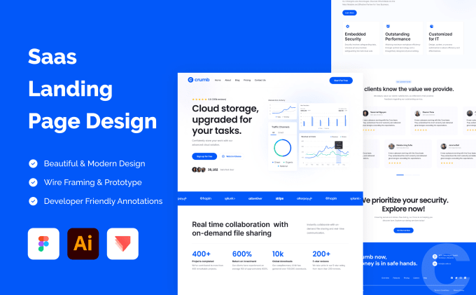 Gig Preview - Design saas landing page UI UX in figma