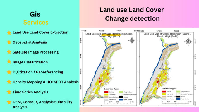 Gig Preview - Do gis, spatial analysis, remote sensing and mapping