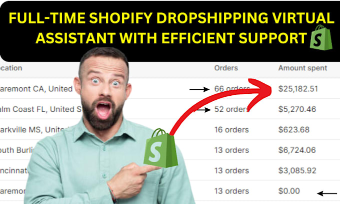 Gig Preview - Manage your shopify store shopify virtual assistant shopify dropshipping store