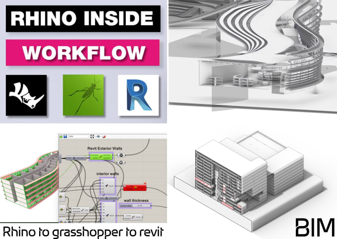 Gig Preview - Do professional 3d to revit bim design services