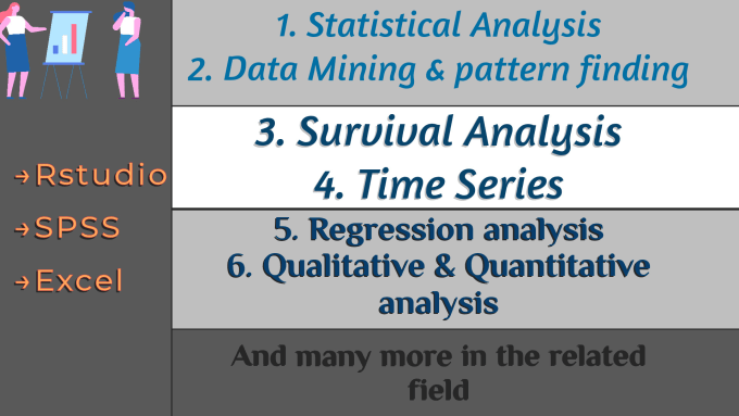 Gig Preview - Do in depth statistical analysis using rstudio and spss