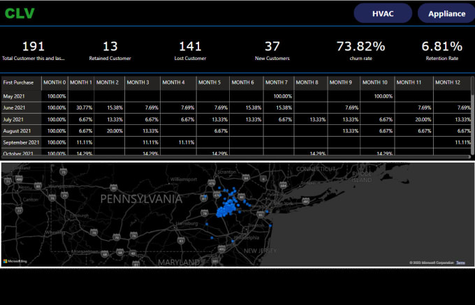 Gig Preview - Do data visualization in power bi, qlik, tableau dashboards for your business