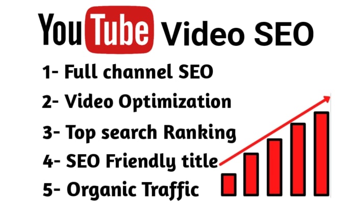 Gig Preview - Optimize youtube video SEO for top ranking