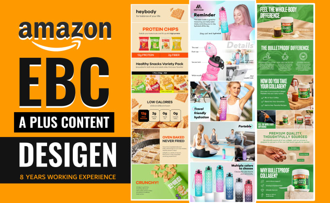 Gig Preview - Design amazon enhanced brand content ebc a plus with amazon listing