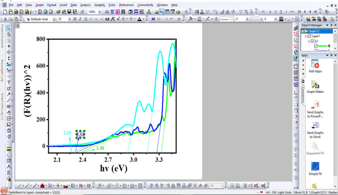 Gig Preview - Analyze uv vis fl pl spectroscopy CV eis ocp by origin software