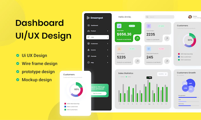 Gig Preview - Do unique dashboard design,saas web app , CRM , hrm for you