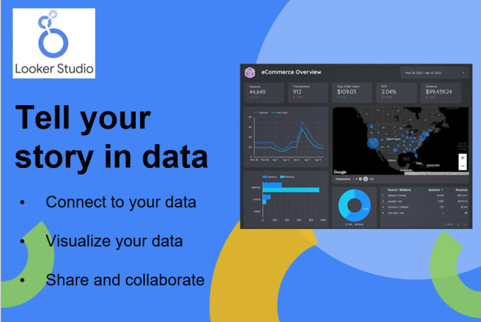 Gig Preview - Create, optimize, and collaborate with looker studio dashboard report