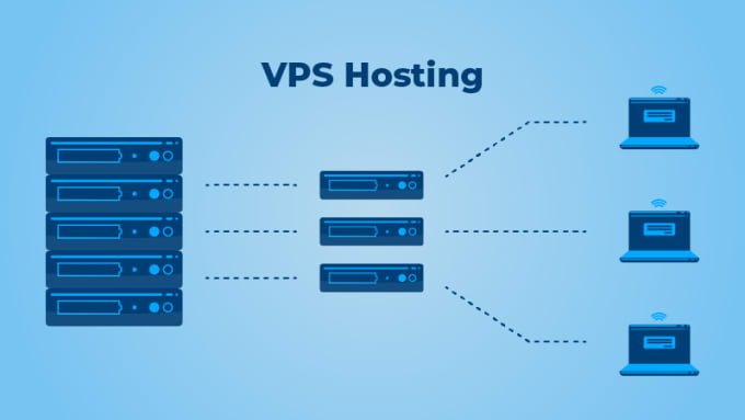 Gig Preview - Setup your server vds vps