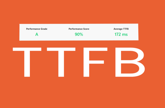 Gig Preview - Reduse your website ttfb using cloudflare