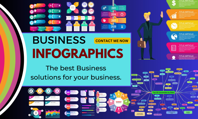 Gig Preview - Do business info graphics, flowcharts, pie charts