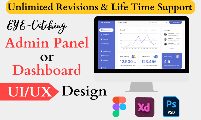 Gig Preview - Design modern dashboard, CRM, and admin panel UI UX in figma