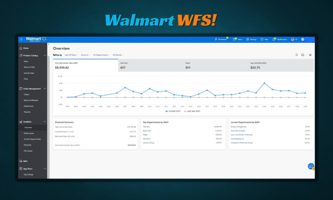 Gig Preview - Be your walmart wfs virtual assistant VA