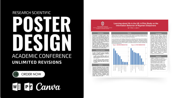 Gig Preview - Make research scientific, medical posters for the conference in canva, word pptx