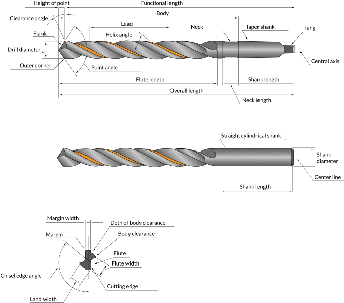 Gig Preview - Create informative line art or instruction manual diagram