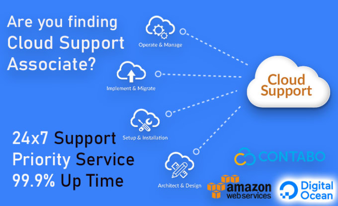 Gig Preview - Be your cloud support associate to manage the cloud server