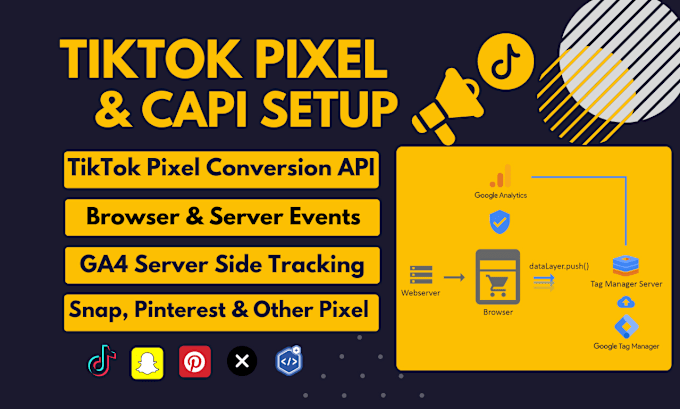 Gig Preview - Do setup tiktok pixel, pixel event, conversion API, server side tracking via GTM