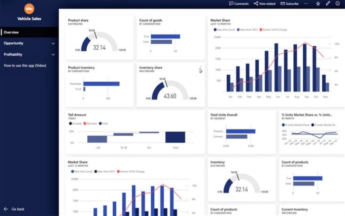 Gig Preview - Make stunning dynamic tableau and power bi dashboards