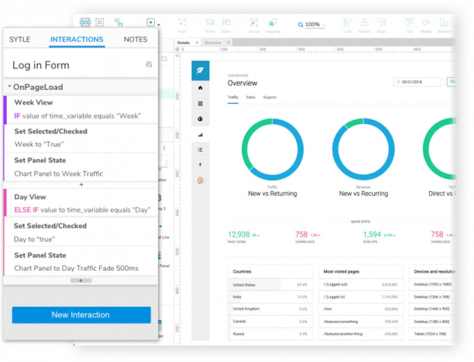 Bestseller - do UX design prototyping using figma adobe xd or axure