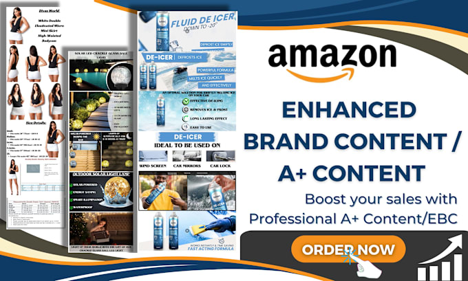 Gig Preview - Create amazon a plus content or amazon ebc, enhanced brand content