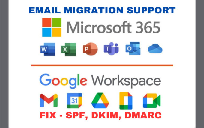 Bestseller - safe and secure email migration to microsoft 365 and google workspace