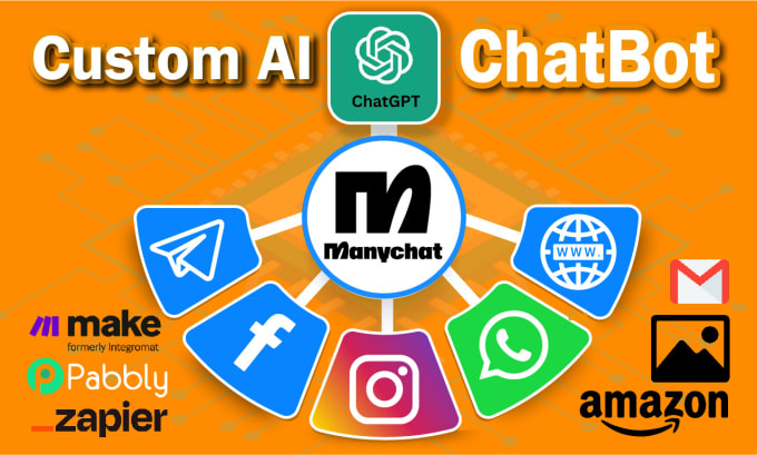 Gig Preview - Create your own custom ai chatbot using chat gpt   and manychat automation