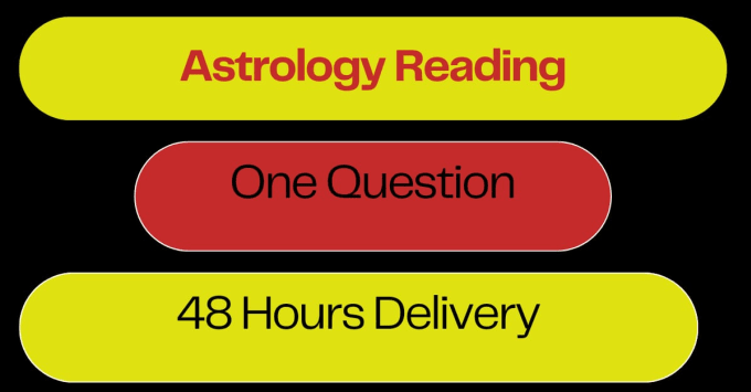 Gig Preview - Give you astrology horary reading on any specific question