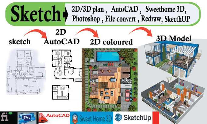 Gig Preview - Draw floor plan in skecthup autocad photoshop or hand sketch