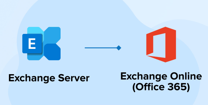 Gig Preview - Migrate your mailboxes to exchange online