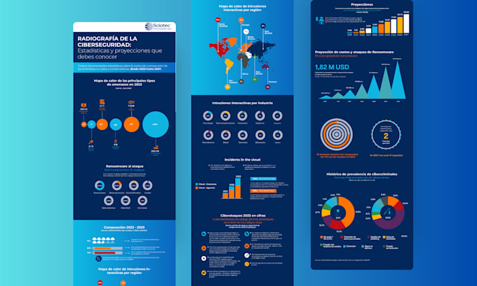 Gig Preview - Design a creative and professional infographic