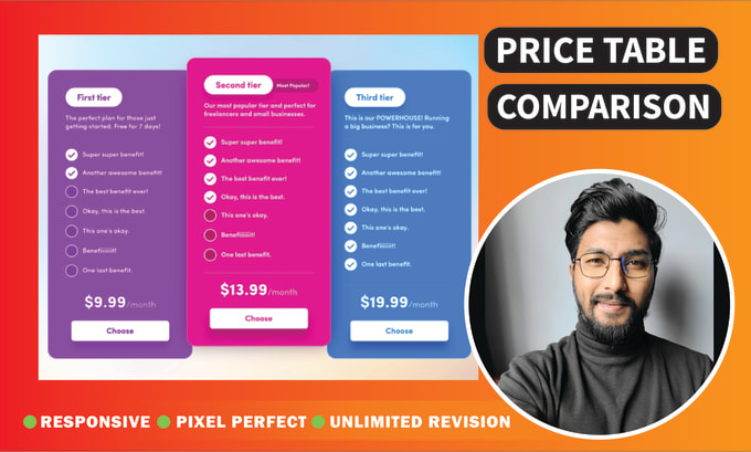 Gig Preview - Design responsive HTML table pricing table comparison chart