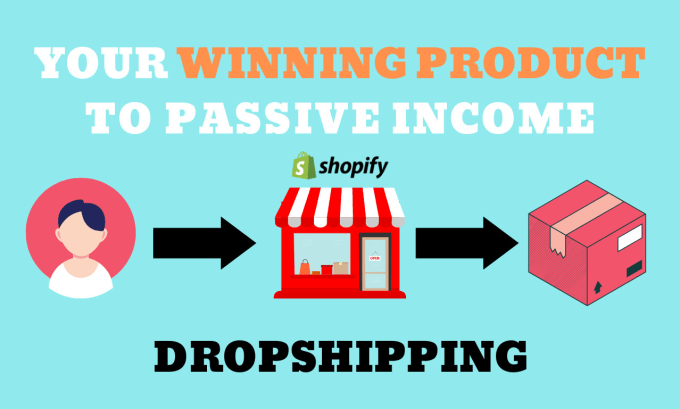 Gig Preview - Find a winning product for shopify dropshipping