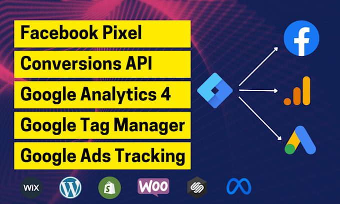 Gig Preview - Setup facebook pixel, conversions API, ga4 server side, conversion tracking, GTM