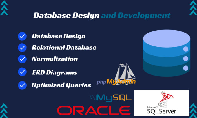 Gig Preview - Do database design, erd, normalization, query