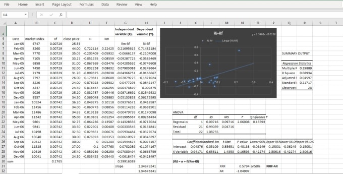 Gig Preview - Do any excel, google spreadsheet, formulas task efficiently