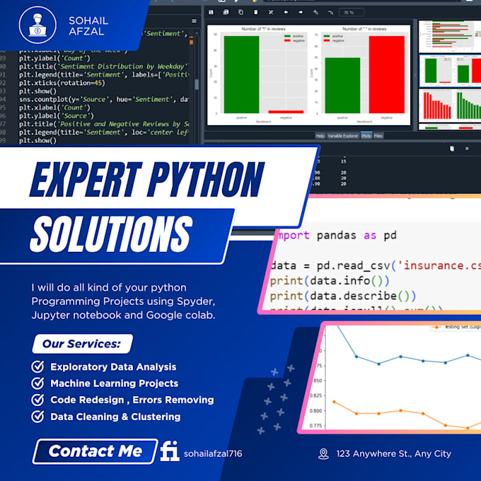 Gig Preview - Fixed your data visualization and machine learning semester wise tasks