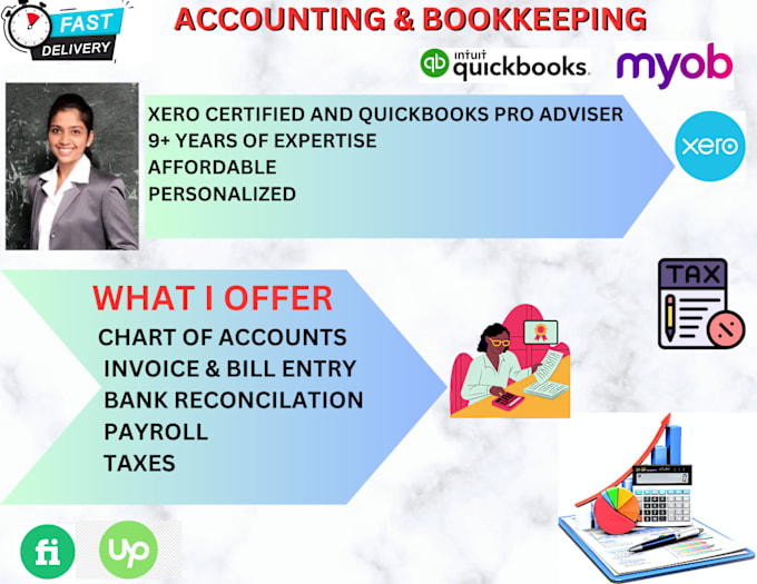 Gig Preview - Do bookkeeping, bank recon bas and payroll in xero