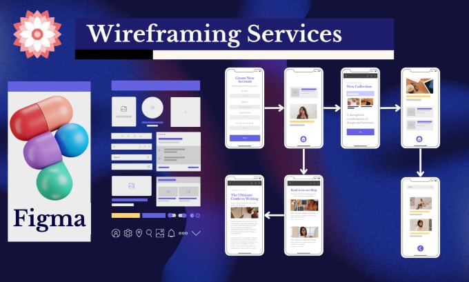 Gig Preview - Create wireframe for web application and mobile application