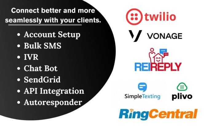 Gig Preview - Twilio setup, a2p 10dlc, tcr, 10dlc, studio flow, IVR, a2p campaign, ringcentral