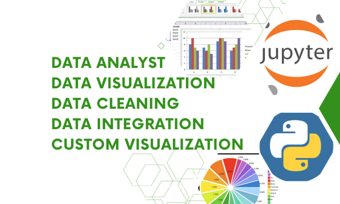 Gig Preview - Be data analyst, data visualization, dashboard expert