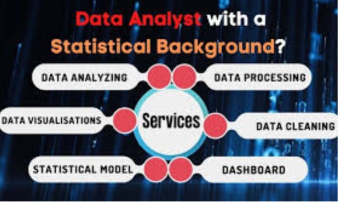 Gig Preview - Do analysis of data with python pandas pakages