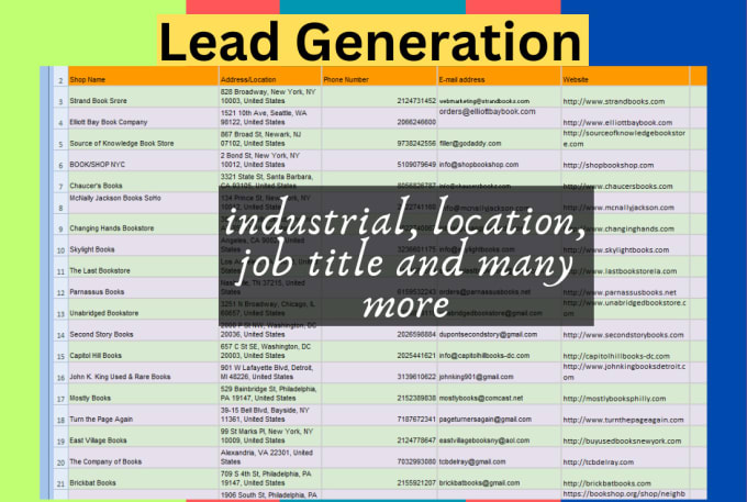 Gig Preview - Do data entry and b2b linkedin lead generation in low price