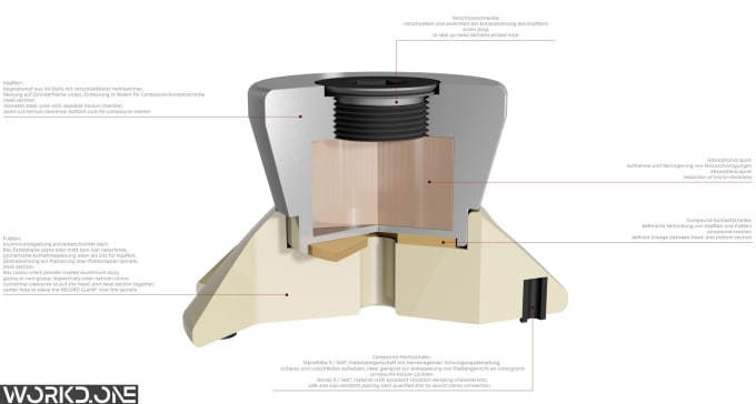 Gig Preview - Do 3d model sectional view product rendering