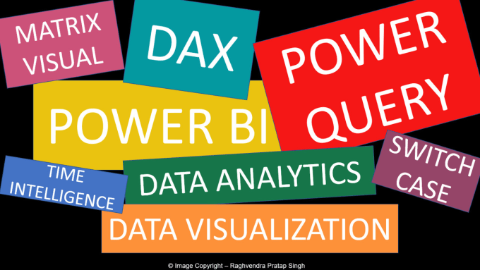 Gig Preview - Build insightful power bi dashboard and reports