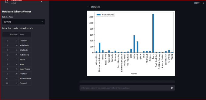 Gig Preview - Create a streamlit app to transform queries into sql with ai